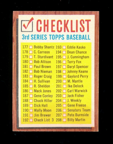1962 Topps Baseball Card #192 CheckList EX-MT to NM Condition.
