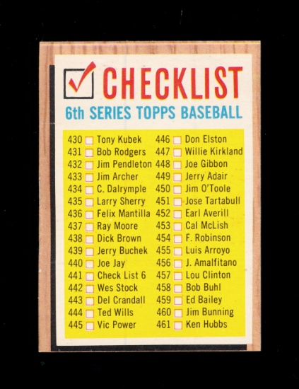 1962 Topps Baseball Card #441 CheckList EX-MT to NM Condition.