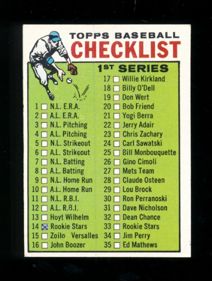 1964 Topps Baseball Card #76 CheckList. Has been Checked.  VG-EX to EX Cond