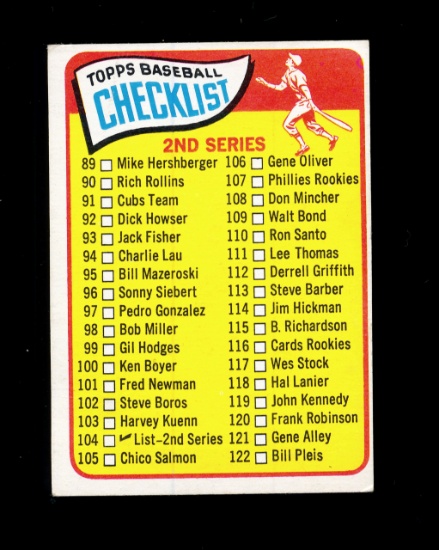 1965 Topps Baseball Card #104 CheckList 2nd Series.  EX to EX-MT Condition.