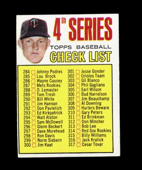 1967 Topps Baseball Card #278 CheckList (Jim Kaat). EX to EX-MT Condition.