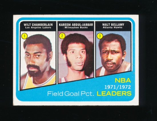 1972 Topps Basketball Card #173 NBA Field Goal Pct. Leaders For 1971-72 Cha
