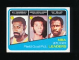 1972 Topps Basketball Card #173 NBA Field Goal Pct. Leaders For 1971-72 Cha