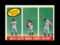 1959 Topps Baseball Card #464 Baseball Thrills 