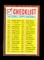 1962 Topps Baseball Card #192 Checklist 177-264. Unchecked EX-MT to NM Cond