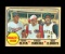 1968 Topps Baseball Card #480 Manager Dream Clemente/Oliva/Cardenas. EX-MT