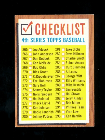 1962 Topps Baseball Card #277 Checklist 265-352. Unchecked EX-MT to NM Cond