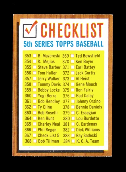 1962 Topps Baseball Card #367 Checklist 353-429. Unchecked EX-MT to NM Cond