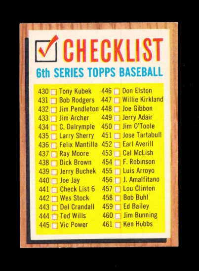 1962 Topps Baseball Card #441 Checklist 430-506 Small Print Version.Uncheck
