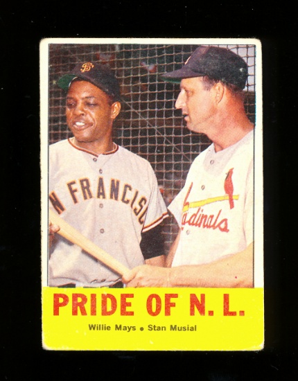1963 Topps Baseball Card #138 Pride of The N.L. Mays/Musial. VG to VG-EX Co