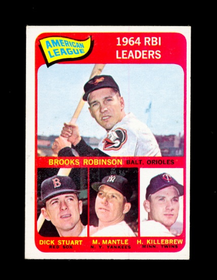 1965 Topps Baseball Card #5 American League RBI Leaders Mantle/Robinson/Kil