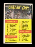 1961 Topps Football Card #67 Checklist. UnChecked EX to EX-MT+ Condition
