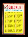 1962 Topps Baseball Card #192 Checklist 177-264. Unchecked EX-MT to NM Cond