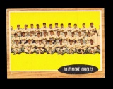 1962 Topps Baseball Card #476 Baltimore Orioles Team Card EX to EX-MT + Con