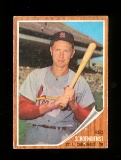 1962 Topps Baseball Card Scarce Shofrt Print #575 Hall of Famer Red Schoend
