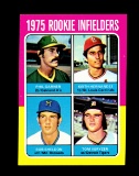 1975 Topps Baseball Card #616 Rookie Infielders Garner/Hernandez/Sheldon/Ve