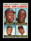 1964 Topps Baseball Card #9 1963 National League Home Run Leaders: Hank Aar