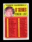1969 Topps Baseball Card #504 Checklist 6th Series 513-588 Unchecked NM to