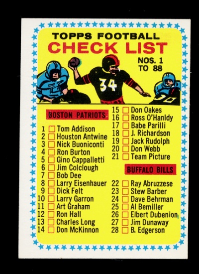 1964 Topps Football Card #82 Checklist Numbers 1 to 88. Unckecked EX-MT to