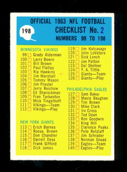 1964 Philadelphia Football Card #198 Checklist-2 Numbers 98-198. Unchecked