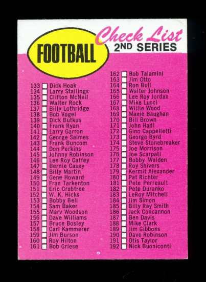 1969 Topps Football Card #132 Checklist 2nd Series. Unchecked EX-MT+ to NM+
