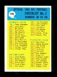 1964 Philadelphia Football Card #198 Checklist-2 Numbers 98-198. Unchecked