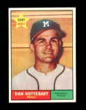 1961 Topps Baseball Card #29 Don Nottebart Milwaukee Braves Rookie Star. EX