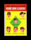 1963 Topps Baseball Card #4 1962 Home Run Leaders: Norm Cash-Rocky Colavito