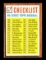 1962 Topps Baseball Card #277 Check List 265-352 Unchecked. NM Condition