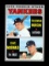 1970 Topps ROOKIE Baseball Card #189 New York Yankees Rookies Thurman Munso