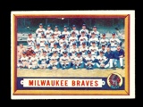 1957 Topps Baseball Card #114 Milwaukee Braves Team NM Condition