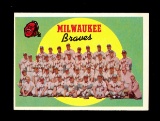 1959 Topps Baseball Card #419 Milwaukee Braves Team EX/MT+ Condition