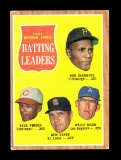 1962 Topps Baseball Card #52 NL Batting Leaders Clemente, Pinson, Boyer, Mo