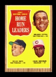 1962 Topps Baseball Card #54 NL Home Run Leaders Mays, Cepeda, Robinson. NM