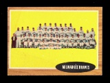 1962 Topps Baseball Card #158 Milwaukee Braves Team NM Condition