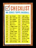 1962 Topps Baseball Card #277 Check List 265-352 Unchecked. NM Condition