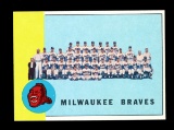 1963 Topps Baseball Card #503 Milwaukee Braves Team  NM Condition
