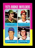 1975 Topps ROOKIE Baseball Card #623 Rookie Infielders Keith Hernandez, Phi