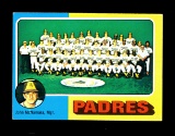 1975 Topps Baseball Card Error Blank Back San Diego Padres Team NM/MT+ Cond