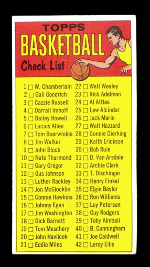 1969 Topps Basketball Card #99 Checkist EX Condition