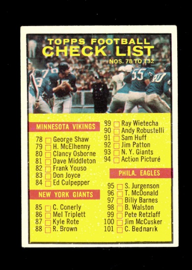 1961 Topps Football Card #122 Checklist 78-132. Unchecked VG-EX Condition