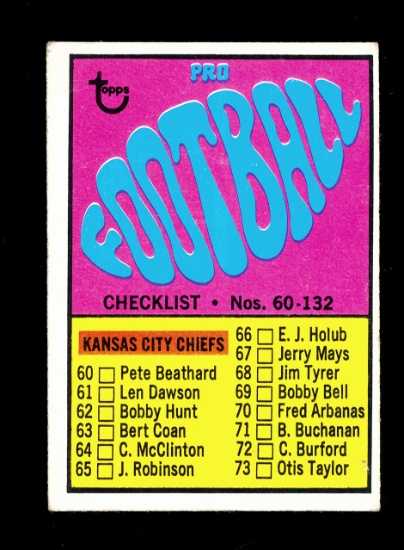 1967 Topps Football Card # 132 Checklist 60-132. Unchecked VG-EX Condition