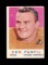 1959 Topps Football Card #71 Ken Panfil Chicago Cardinals. VG/EX Condition