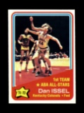 1972 Topps Basketball Card #249 Hall of Famer Dan Issel Kentucky Colonels A