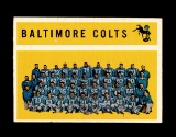 1960 Topps Football Card #11 Baltimore Colts Team & Checklist. Unchecked.
