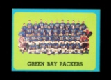 1963 Topps Football Card #97 Green Bay Packers Team Card. EX-MT+ Condition