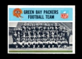 1966 Philadelphia Football Card #79 Green Bay Packers Team Card. EX-MT Cond