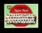 1959 Topps Baseball Card #329 Detroit Tiger Team & Checklist. Unchecked. EX