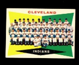 1960 Topps Baseball Card #174 Cleveland Indians Team & Checklist 2nd Series