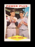 1960 Topps Baseball Card #260 Power Plus Colavito-Francona. Stain on Back.